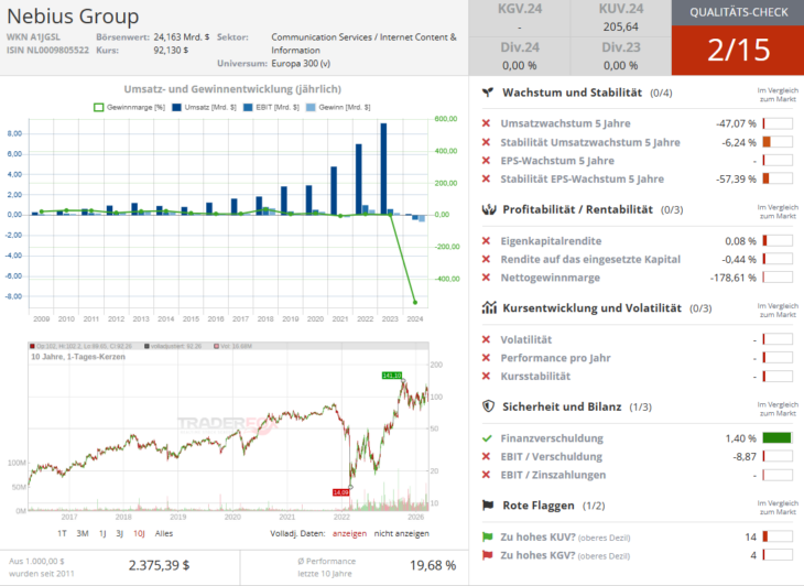 Screenshot-2026-03-31-094742-730x532