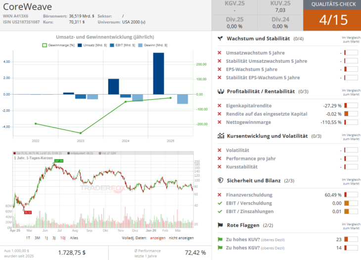 Screenshot-2026-03-31-100327-730x525_1