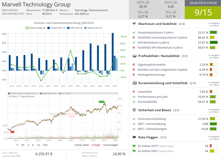 Screenshot-2026-03-31-100937-730x523