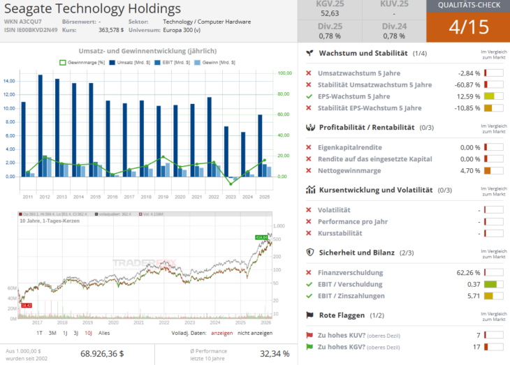 Screenshot-2026-03-31-101023-730x523