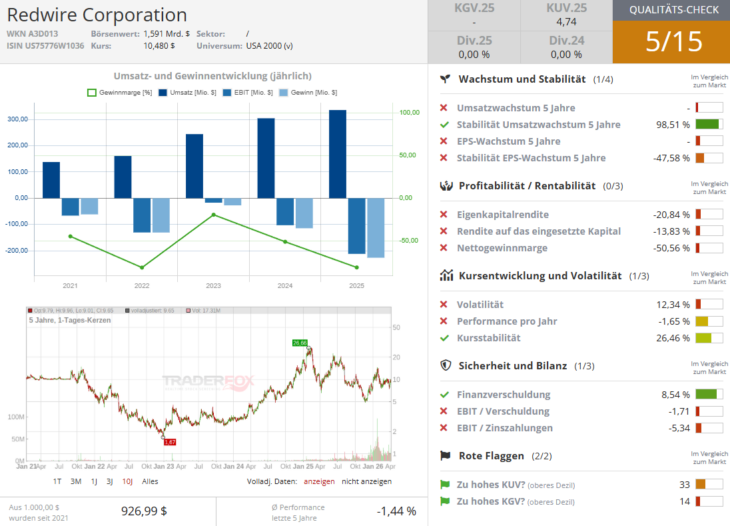 Screenshot-2026-04-08-104805-730x526