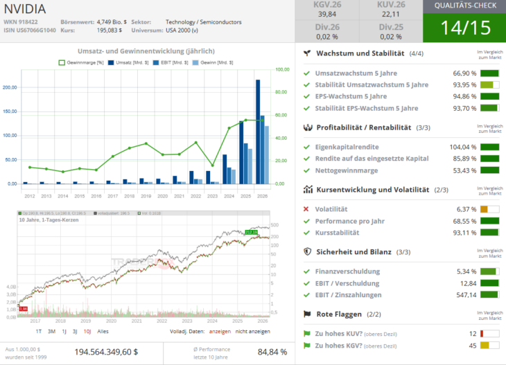 Screenshot-2026-04-15-082511-730x527