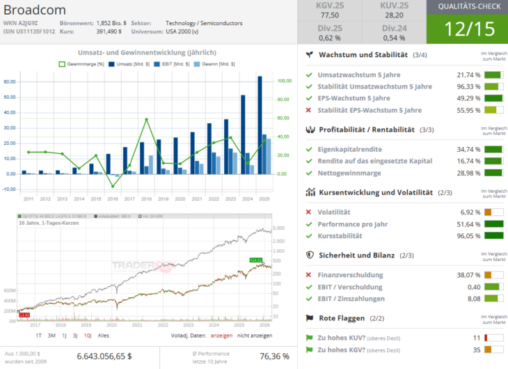 Screenshot-2026-04-15-082526-730x530