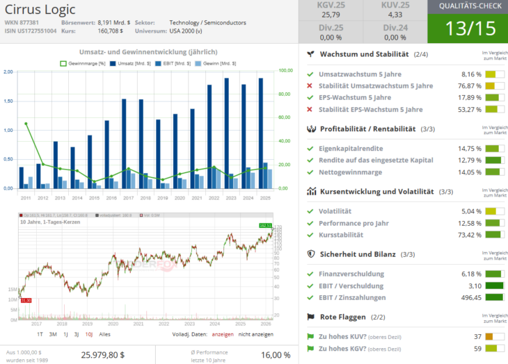 Screenshot-2026-04-15-084857-730x524