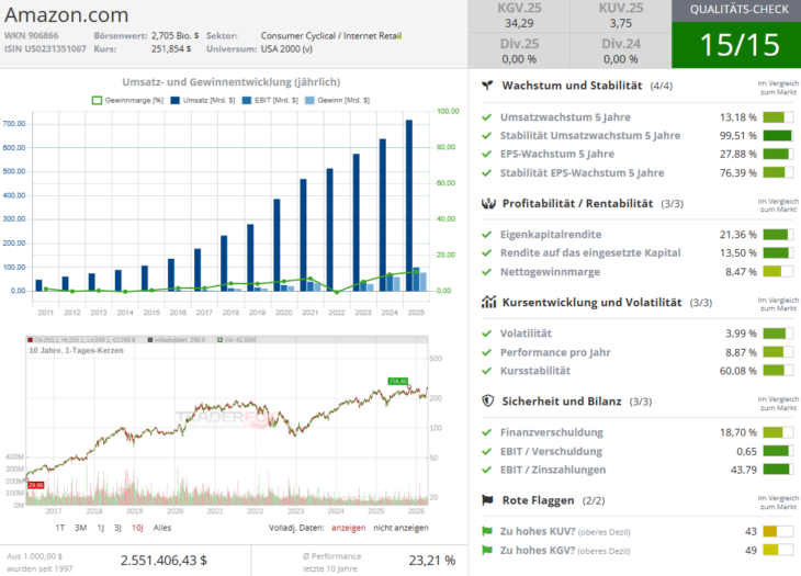 Screenshot-2026-04-22-082051-730x525