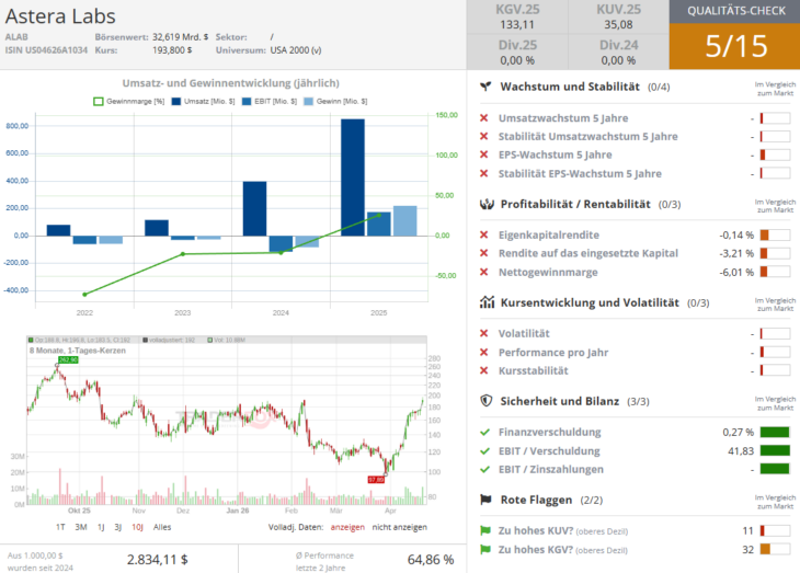 Screenshot-2026-04-22-084519-730x523