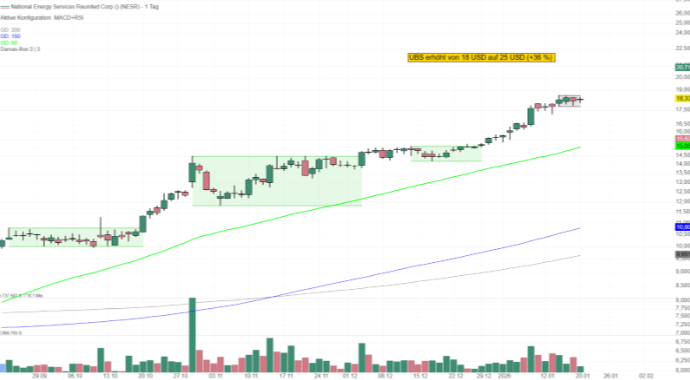 Screenshot_2026-01-22_120642