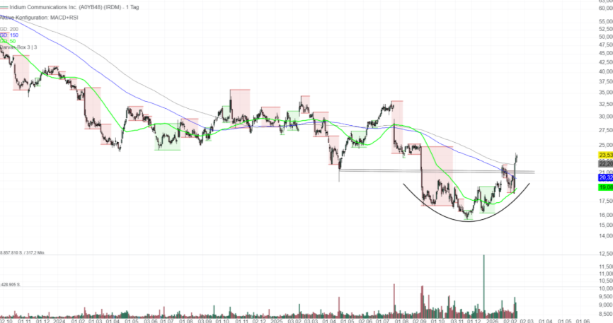 Screenshot_2026-02-19_174150