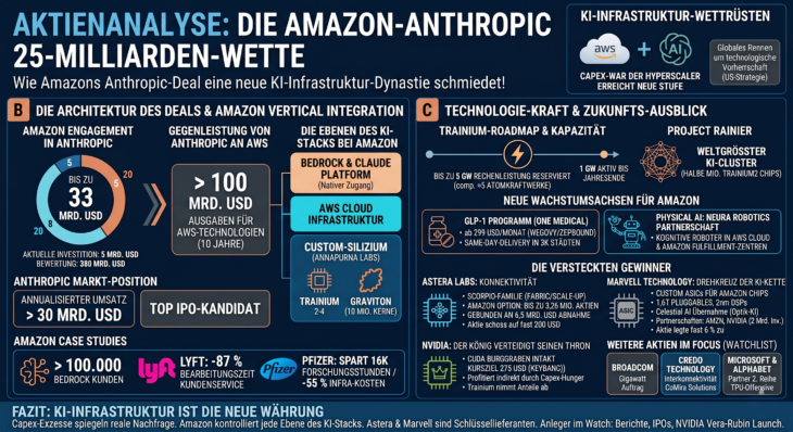 amzn-info_cleanup-730x398