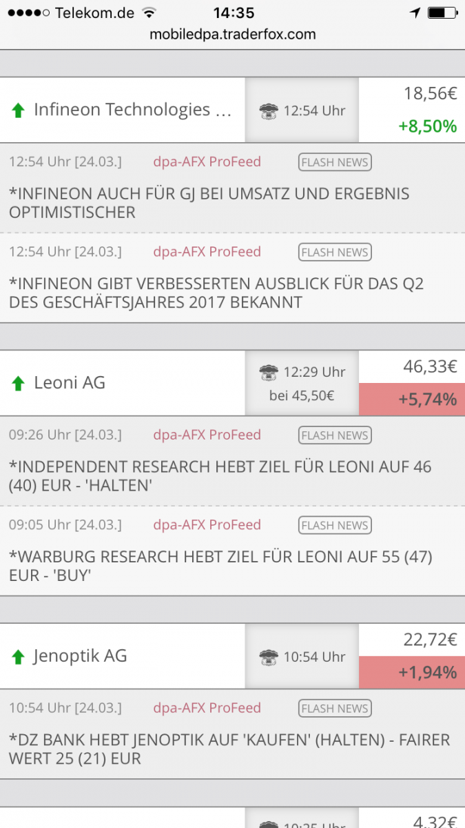 TraderFox dpa-AFX ProFeed