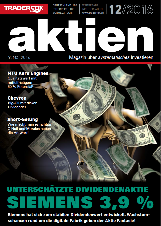 Cover "aktien" Nr. 12