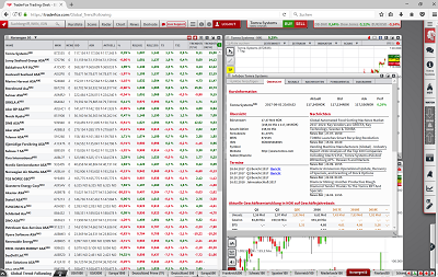 Global Trend-Following