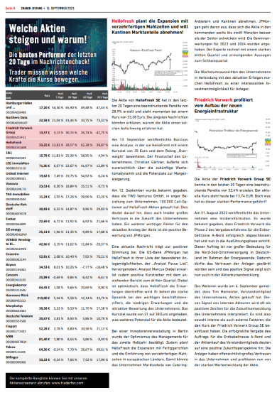 Trader-Zeitung: Welche Aktien steigen und warum