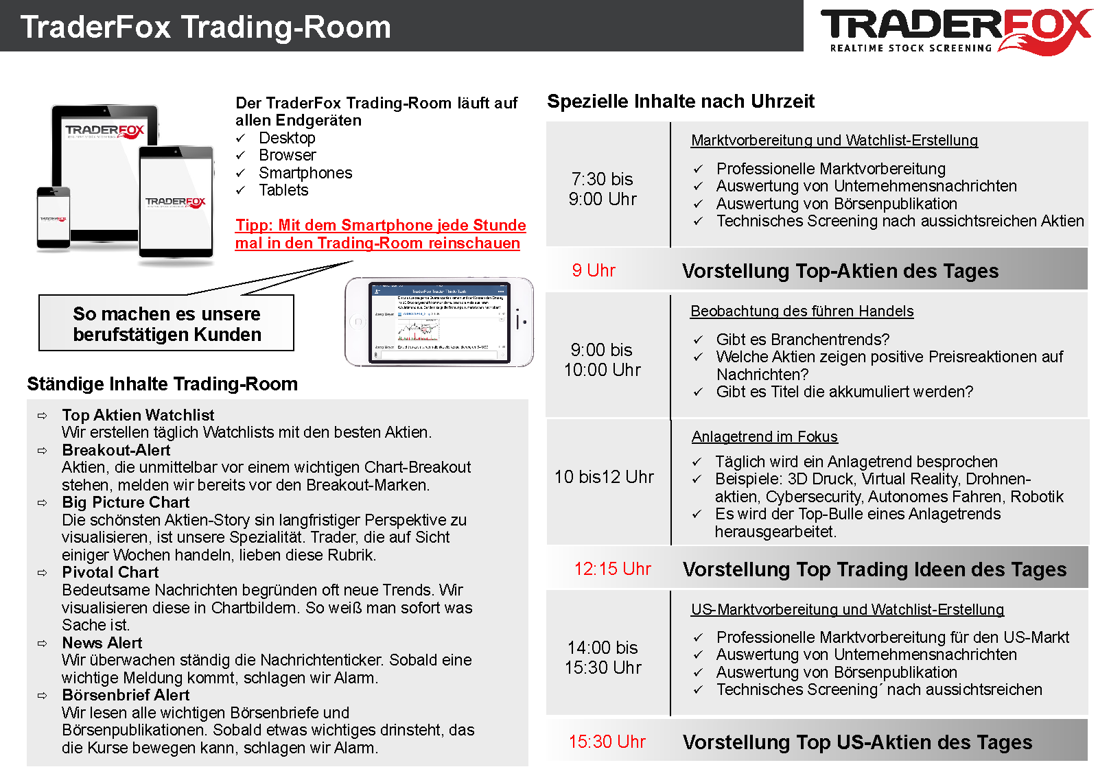 Trading Room Info Grafik