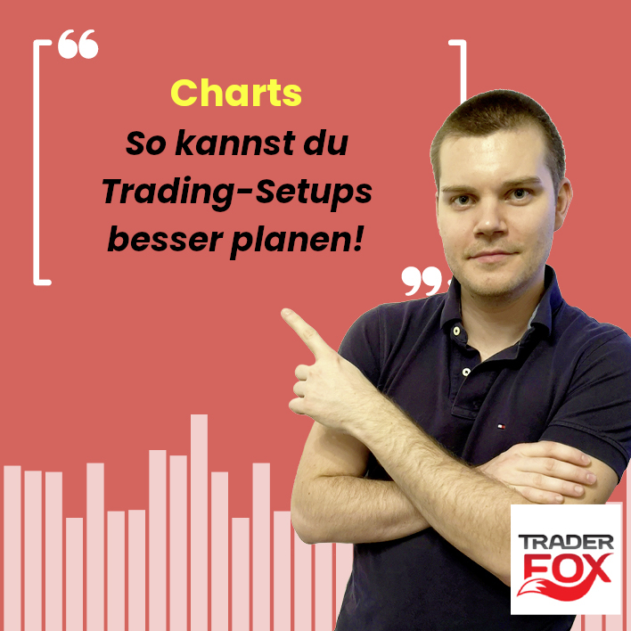 Charts - So kannst du Trading-Setups besser planen!